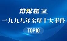 1983什么年|1983年全球十大事件 1983年大事件有哪些 1983年世界大事盘。